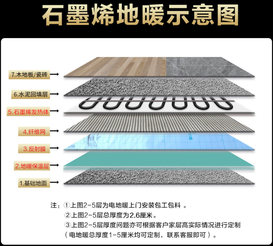 凤冈县 石墨烯电地暖公司哪家好？施工质量核心标准